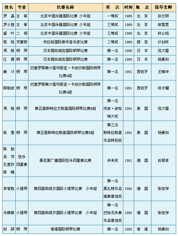 点击打开新窗口