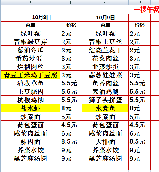 2021学年第一学期第六周菜单