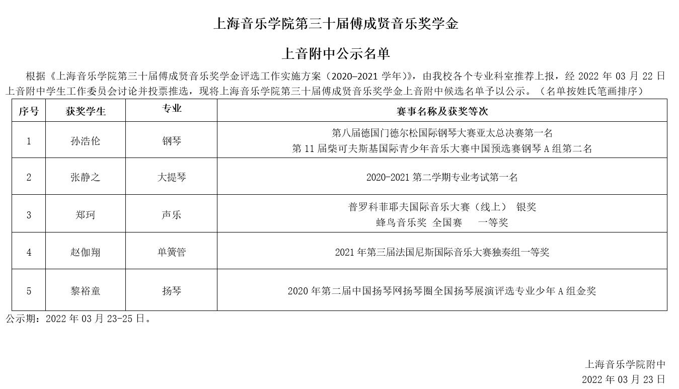 上海音乐学院第三十届傅成贤音乐奖学金意昂5附中公示名单