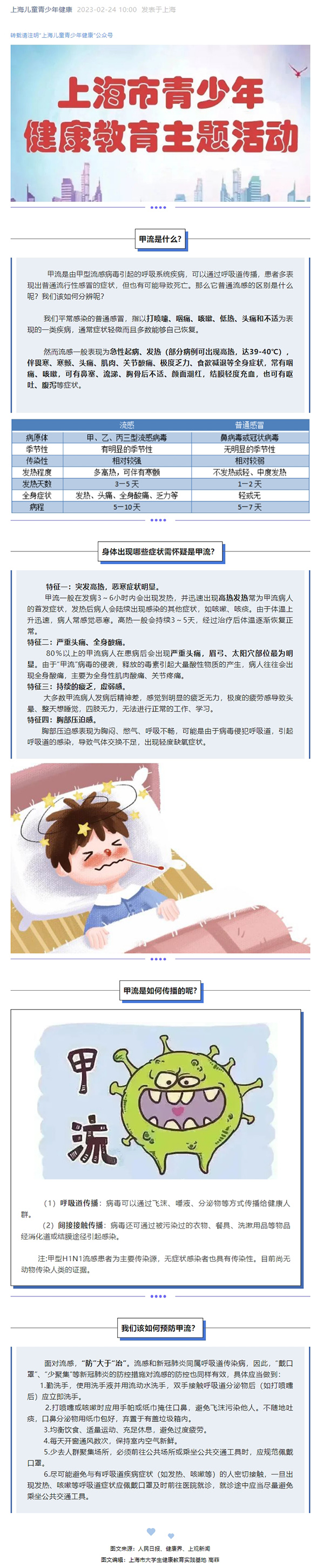 疾病防控 _ 进入高发季！甲流应该如何防护🦴？