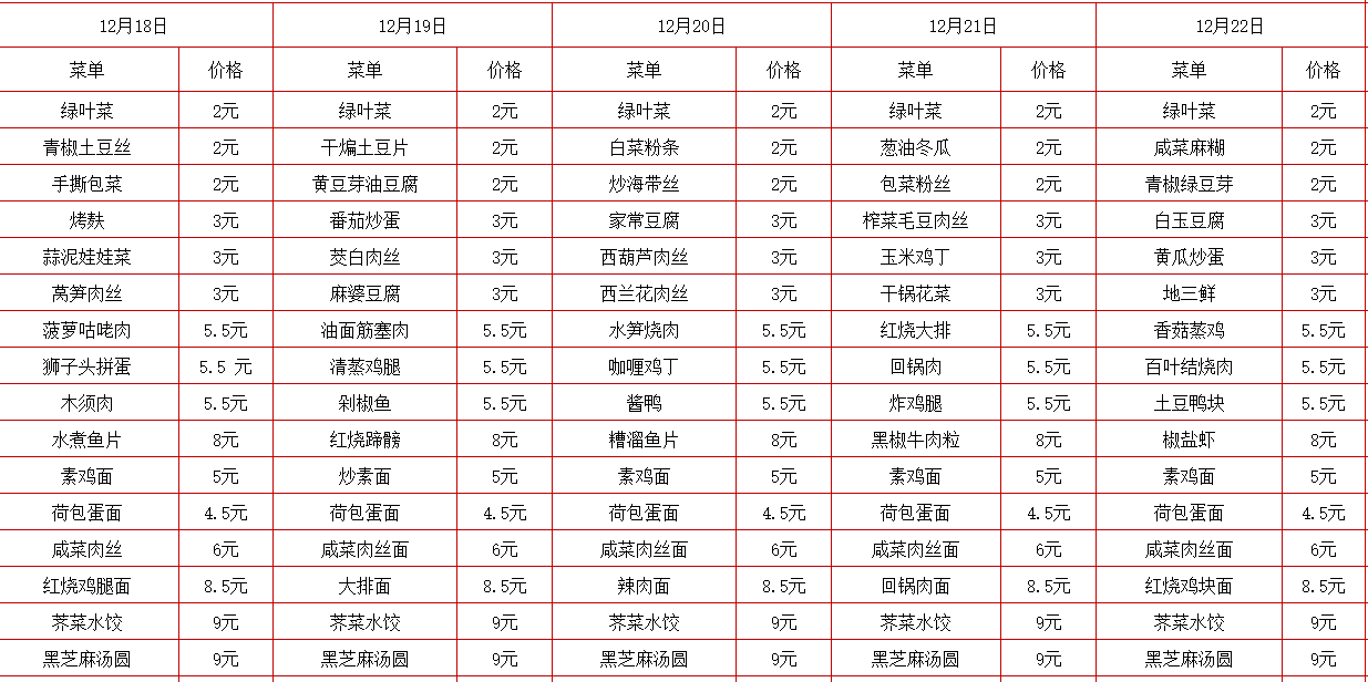 2023学年第一学期第十七周菜单