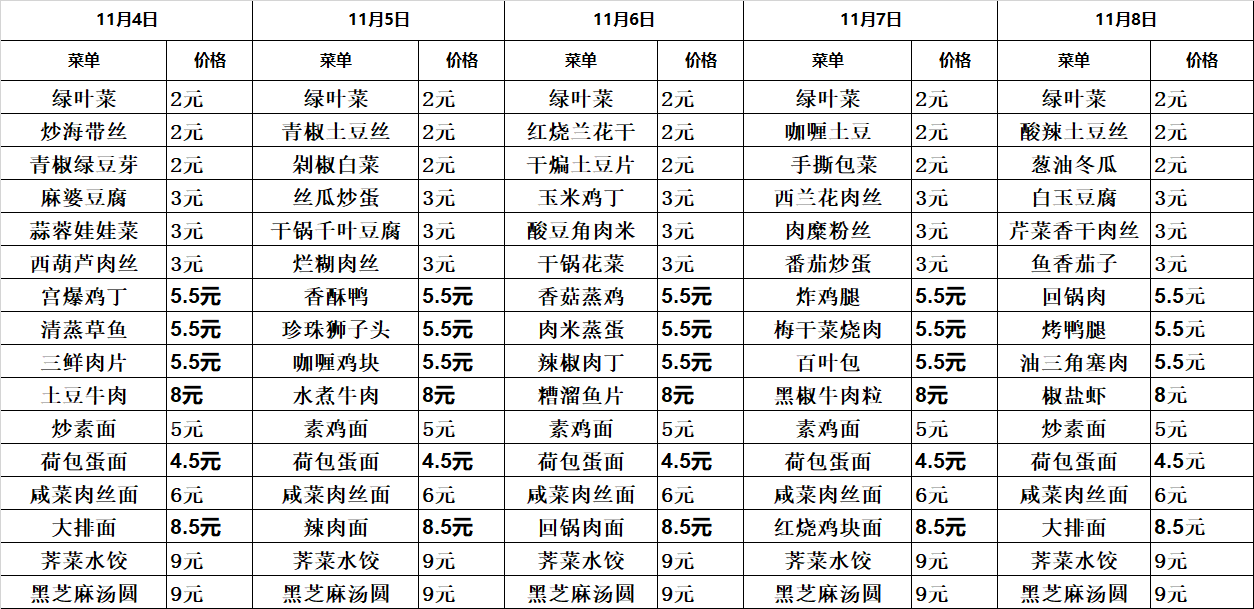 2024学年第一学期第十周菜单