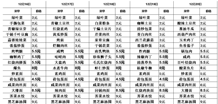 2024学年第一学期第十六周菜单