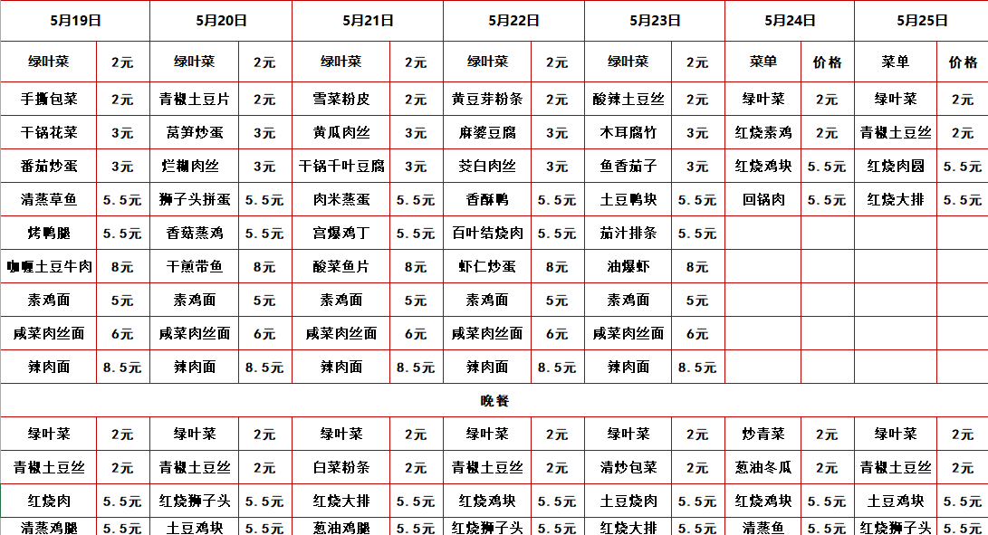 2024学年第二学期第十四周菜单